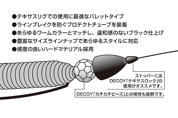  DS-5 Sinker Type Bullet