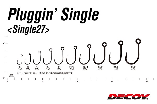  Single 27 Plugin' Single