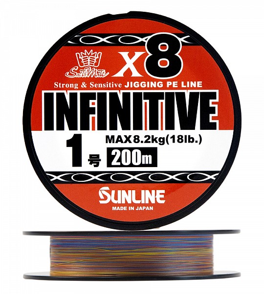  Infinitive×8