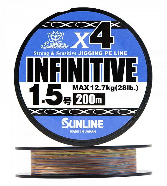  Infinitive×4