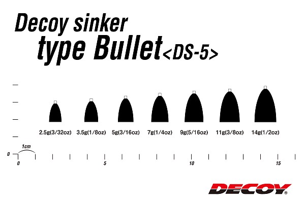  DS-5 Sinker Type Bullet