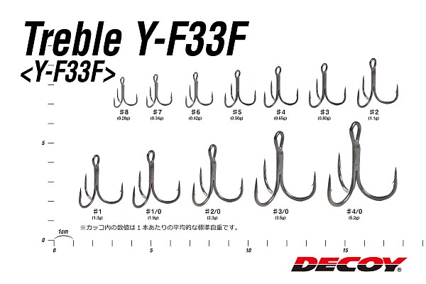  Y-F33F Treble