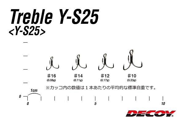  Y-S25 Treble