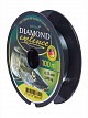 Salmo Diamond Exelence 100/017