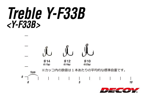  Y-F33B Treble